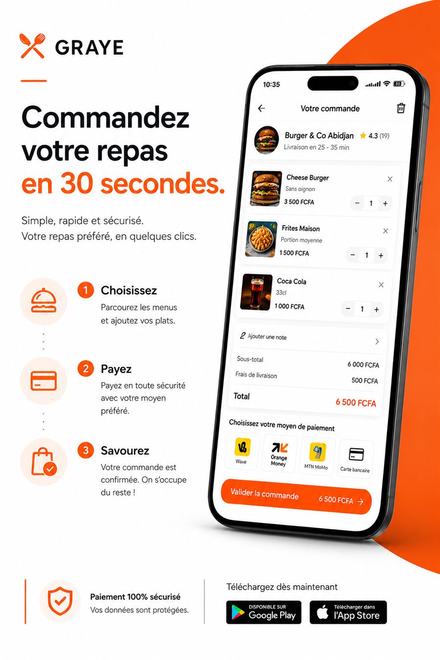 Écran de commande Graye : panier, quantités et moyens de paiement Wave, Orange Money, MTN MoMo