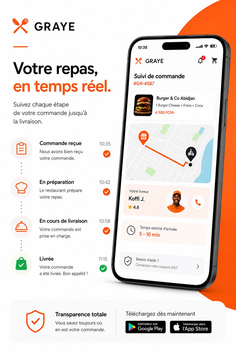 Suivi de commande Graye en temps réel sur la carte, avec le profil du livreur